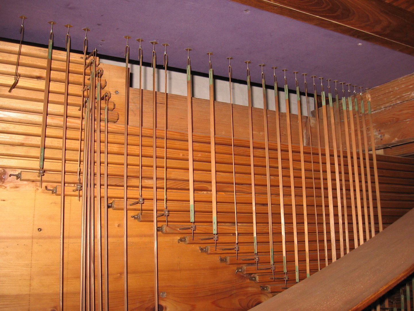 Mechanik 2. Manual Mechanik 2. Manual